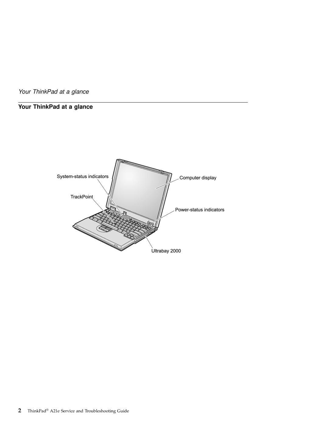 IBM A21e manual Your ThinkPad at a glance 