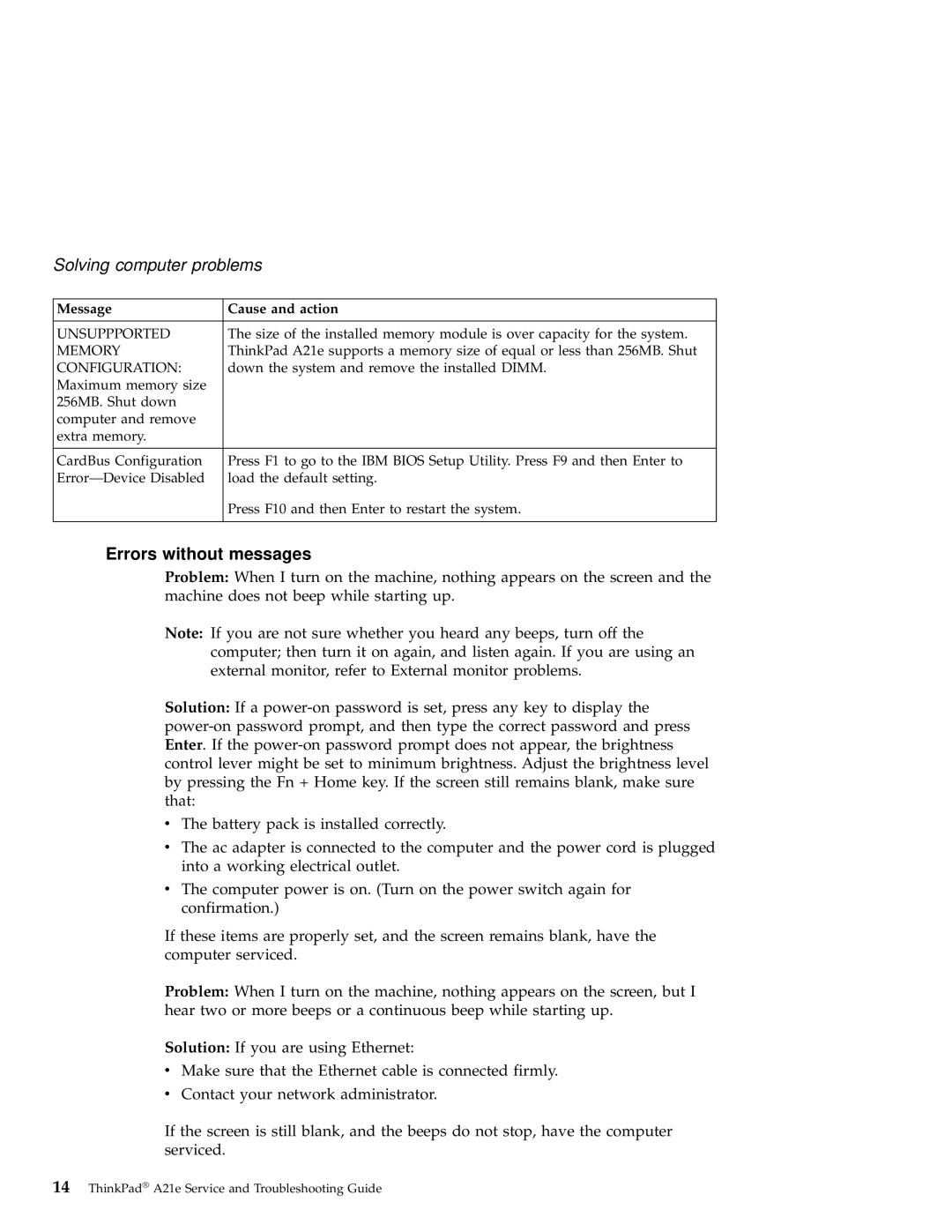 IBM A21e manual Errors without messages, Configuration 