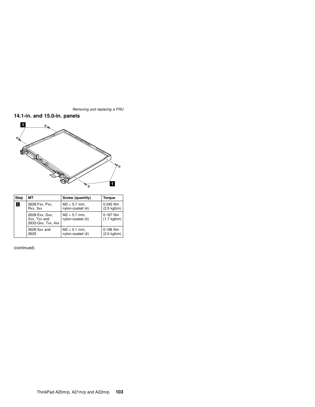 IBM A22P, A21M, A22M, A21P, A20M, MT 2631 manual 14.1-in. and 15.0-in. panels 