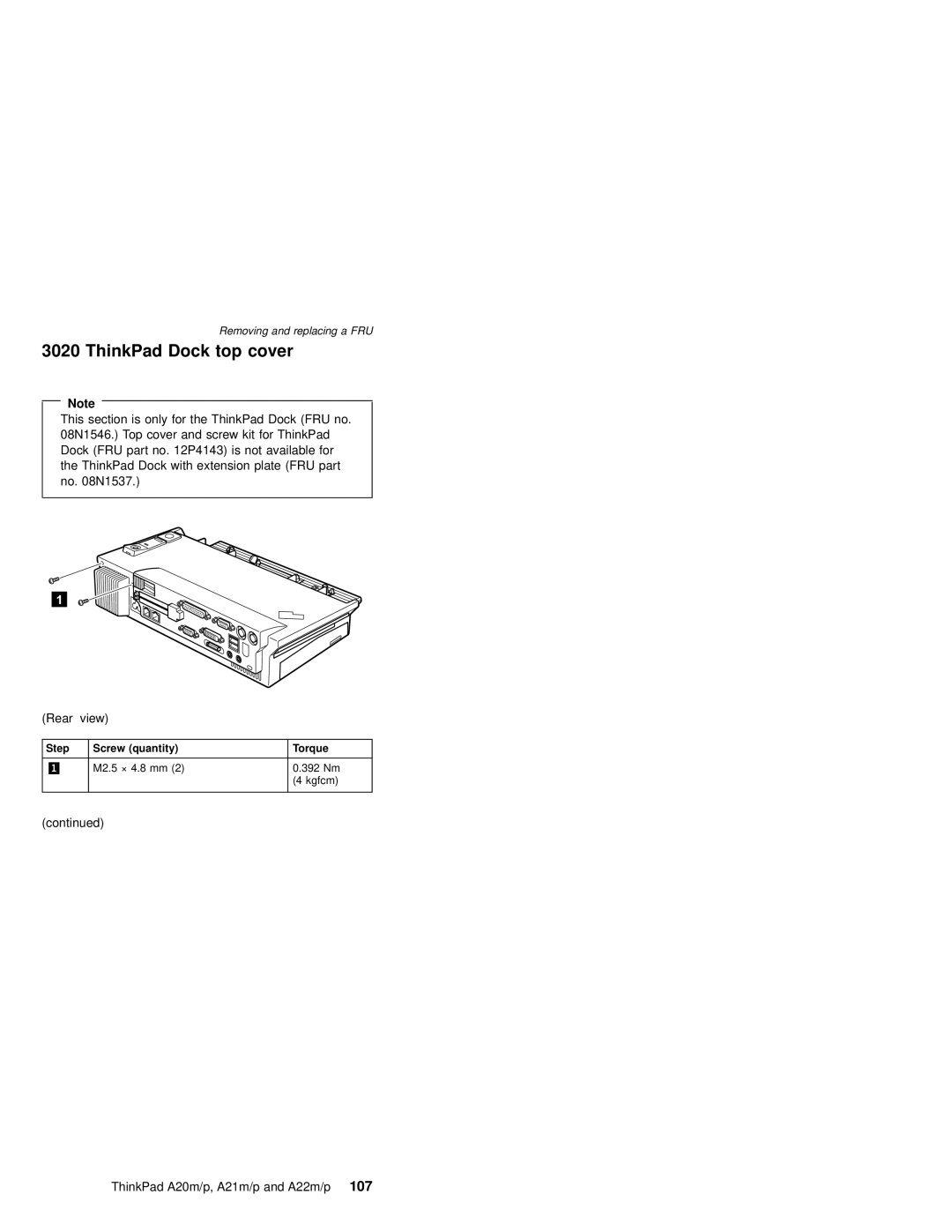 IBM MT 2631, A21M, A22P, A22M, A21P, A20M manual ThinkPad Dock top cover, Rear View 