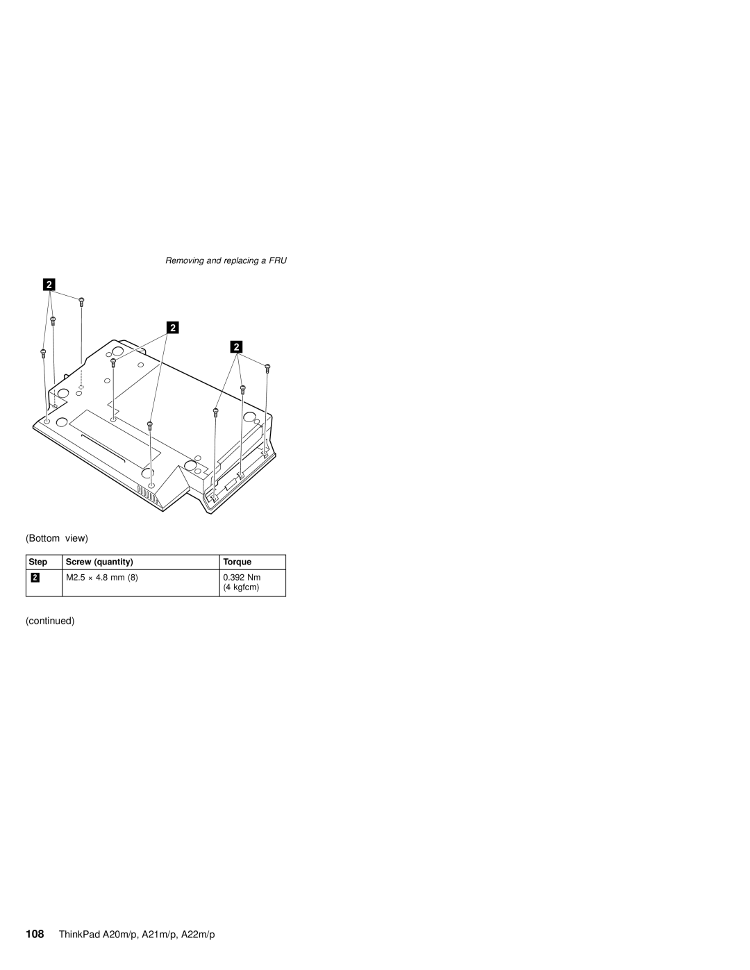 IBM A21M, A22P, A22M, A21P, A20M, MT 2631 manual Bottom View 