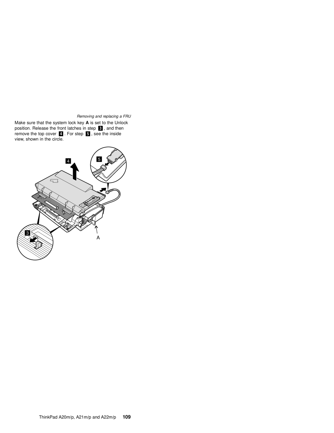 IBM A22P, A21M, A22M, A21P, A20M, MT 2631 manual View, shown in the circle 