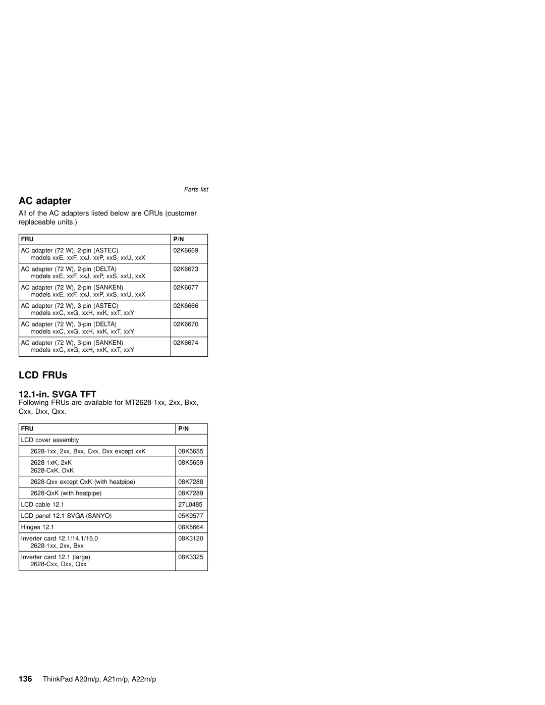 IBM A20M, A21M, A22P, A22M, A21P, MT 2631 manual AC adapter, LCD FRUs, 12.1-in. Svga TFT 