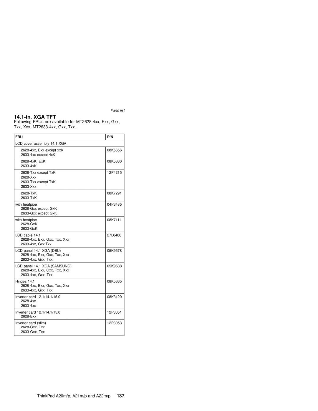 IBM MT 2631, A21M, A22P, A22M, A21P, A20M manual 14.1-in. XGA TFT 