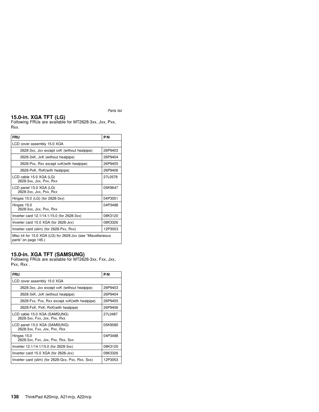 IBM A21M, A22P, A22M, A21P, A20M, MT 2631 manual 15.0-in. XGA TFT LG, 15.0-in. XGA TFT Samsung 