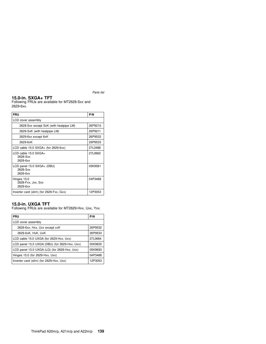 IBM A22P, A21M, A22M, A21P, A20M, MT 2631 manual 15.0-in. SXGA+ TFT, 15.0-in. Uxga TFT 