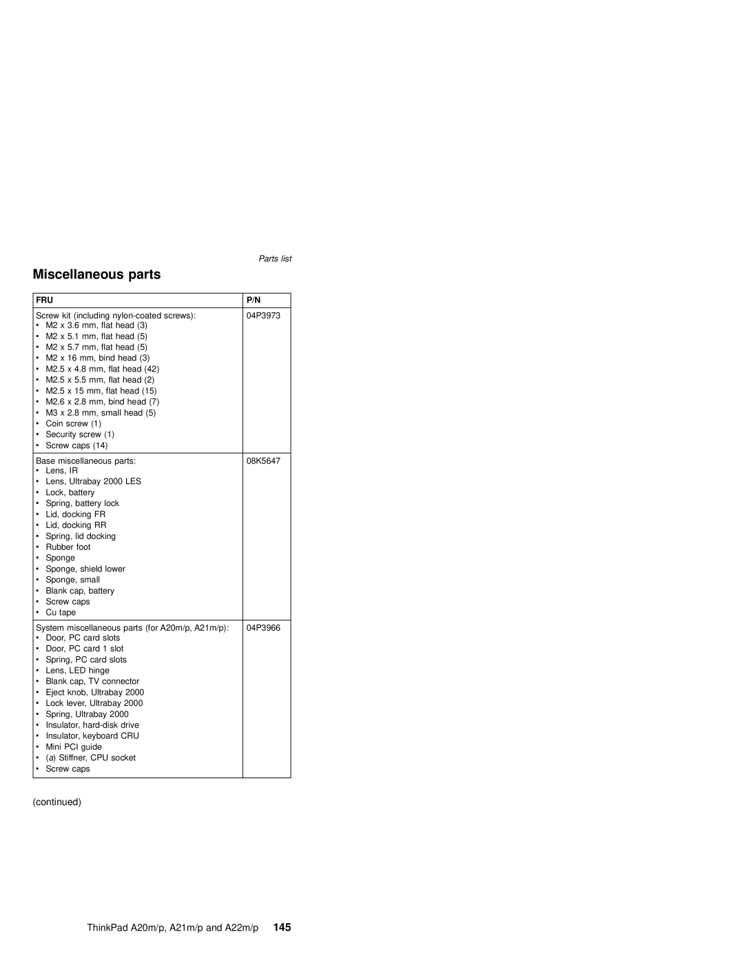 IBM A22P, A21M, A22M, A21P, A20M, MT 2631 manual Miscellaneous parts 