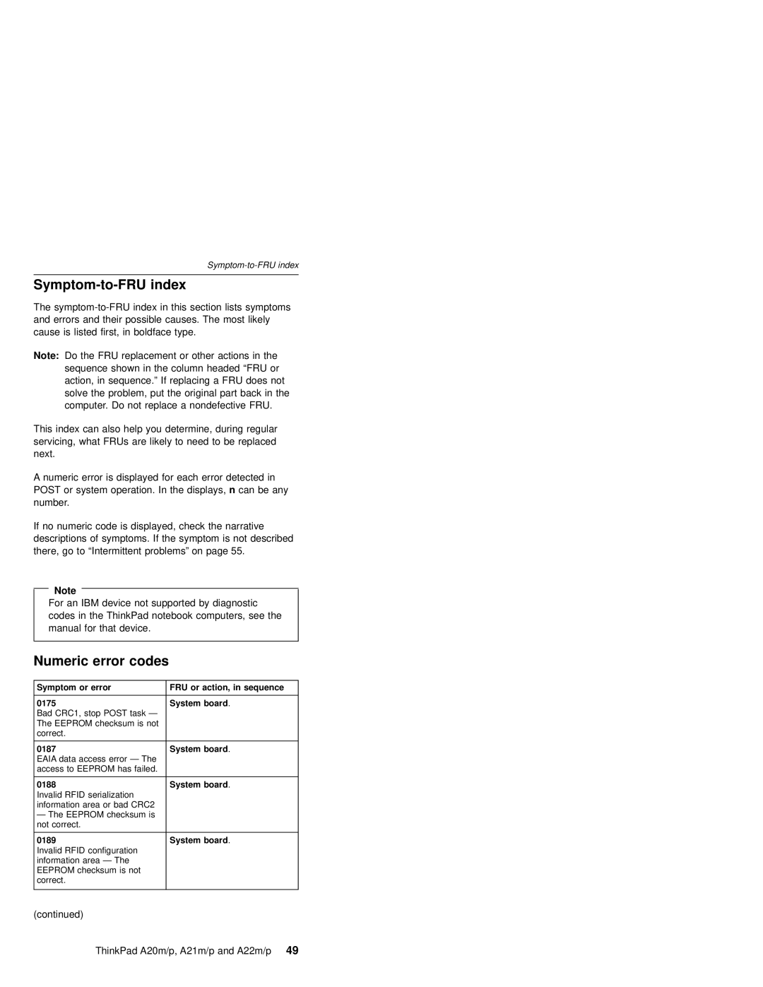 IBM A22P, A21M, A22M, A21P, A20M, MT 2631 manual Symptom-to-FRU index, Numeric error codes 