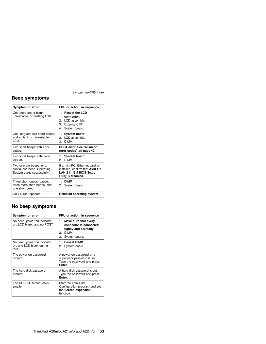 IBM MT 2631, A21M, A22P, A22M, A21P, A20M manual Beep symptoms 