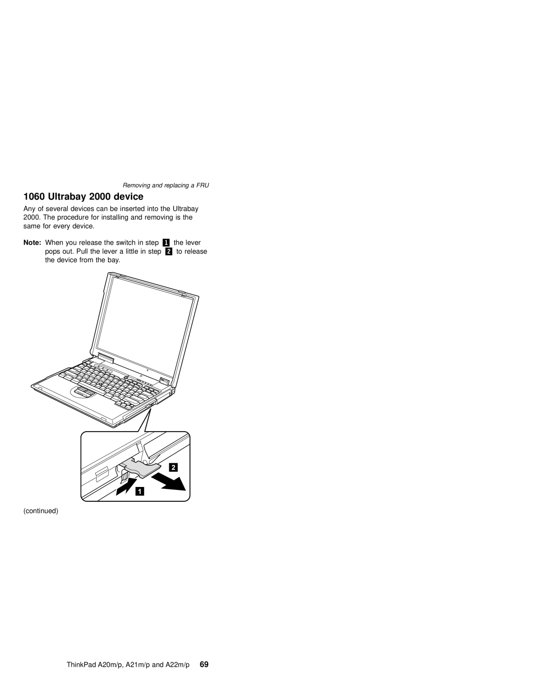 IBM A21P, A21M, A22P, A22M, A20M, MT 2631 manual Ultrabay 2000 device 