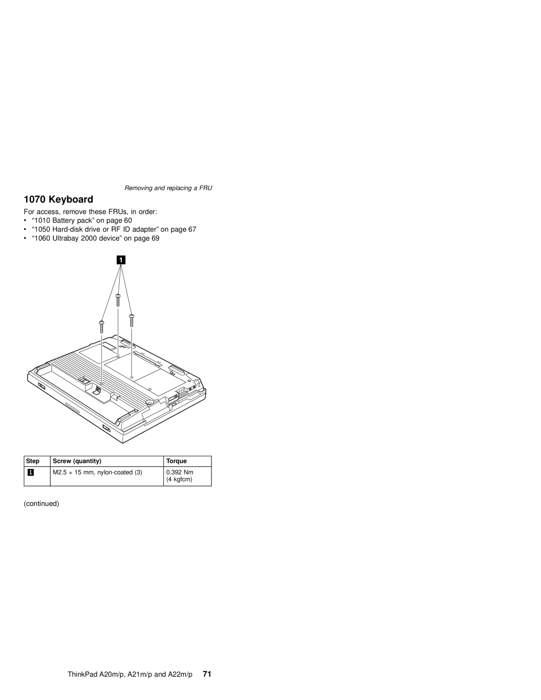 IBM MT 2631, A21M, A22P, A22M, A21P, A20M manual Keyboard 