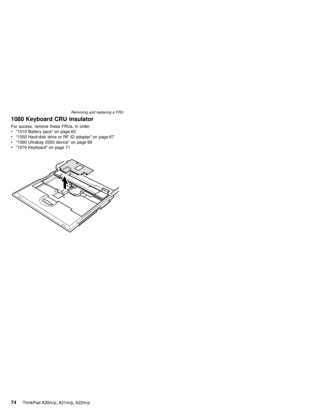 IBM A22M, A21M, A22P, A21P, A20M, MT 2631 manual Keyboard CRU insulator 