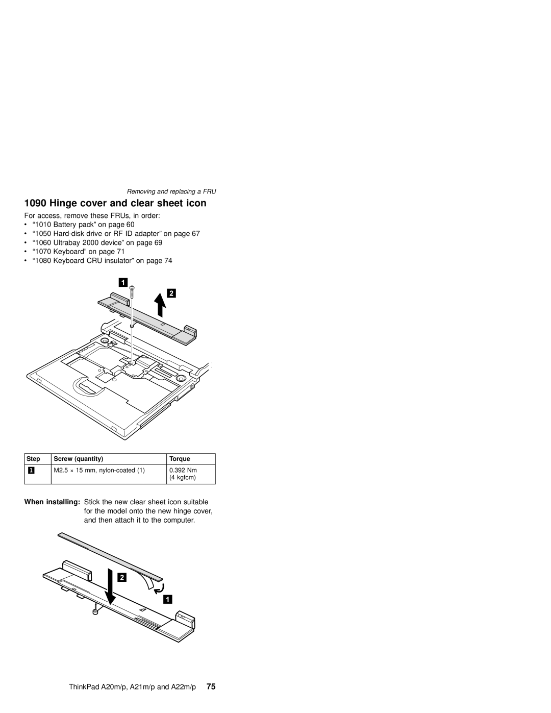 IBM A21P, A21M, A22P, A22M, A20M, MT 2631 manual Hinge cover and clear sheet icon 