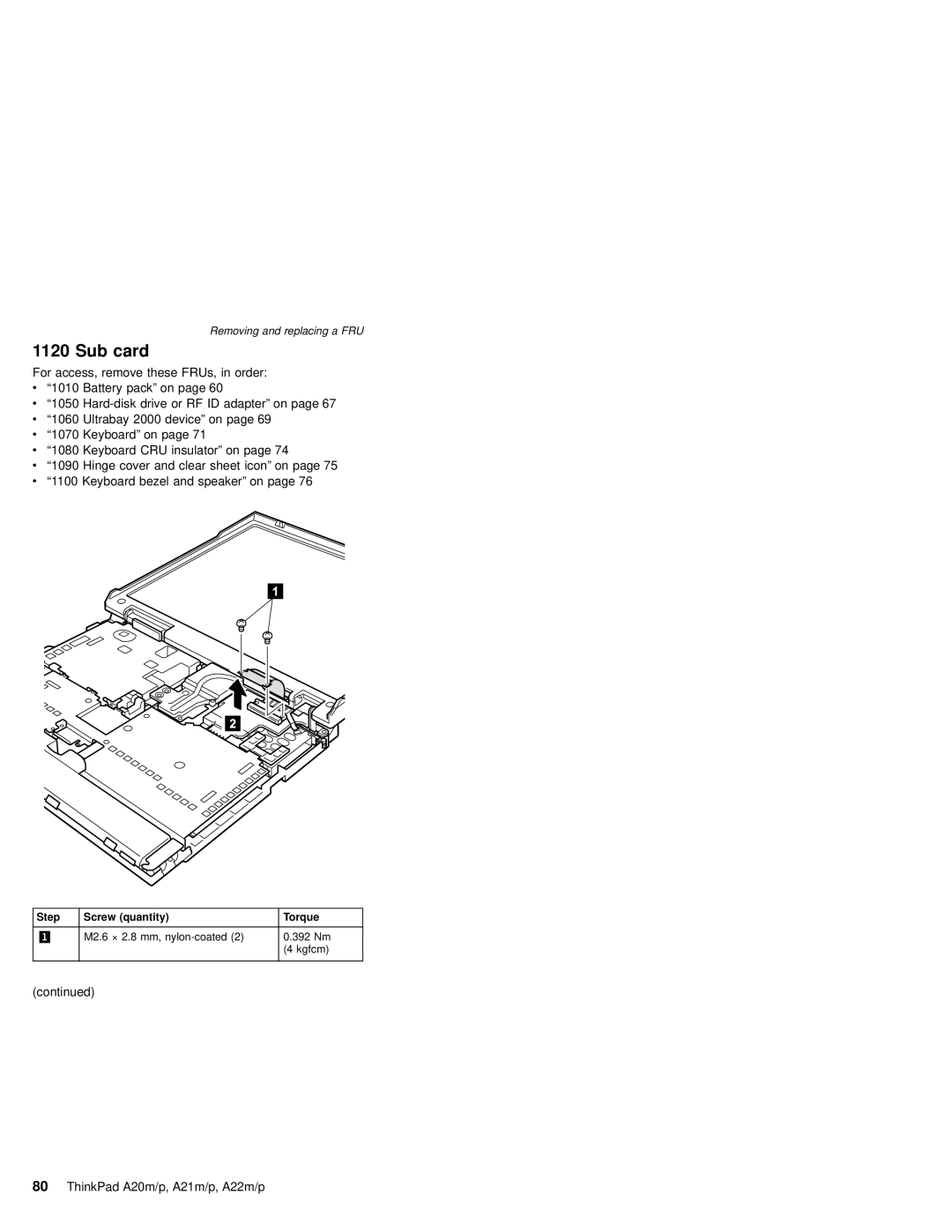 IBM A22M, A21M, A22P, A21P, A20M, MT 2631 manual Sub card 