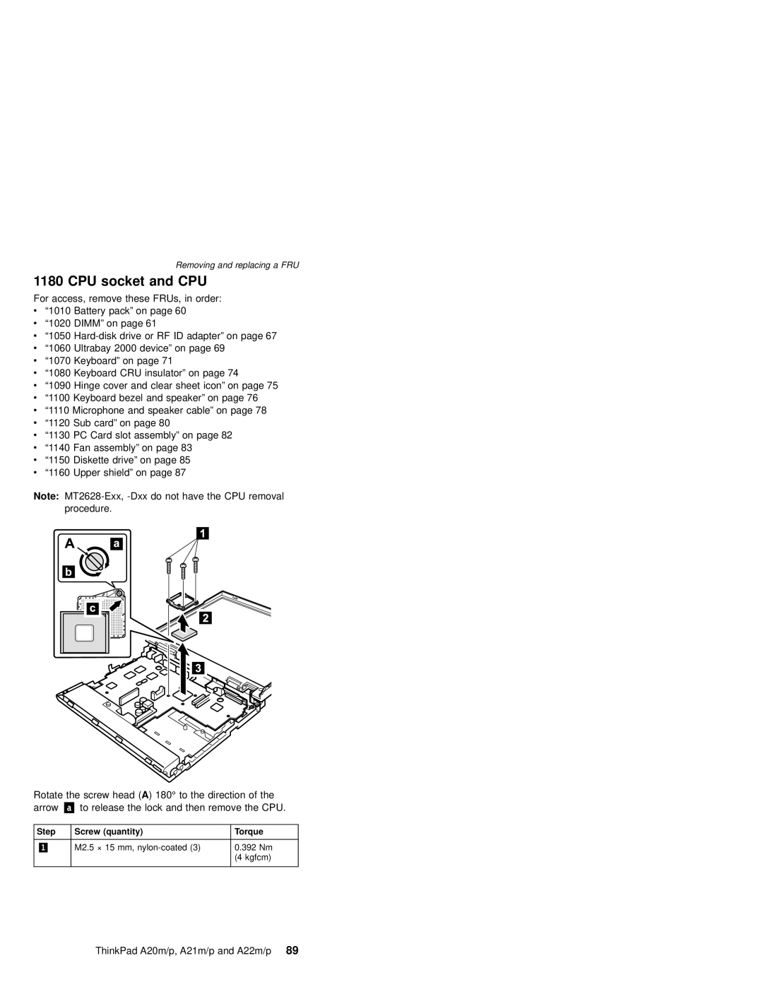 IBM MT 2631, A21M, A22P, A22M, A21P, A20M manual CPU socket and CPU 