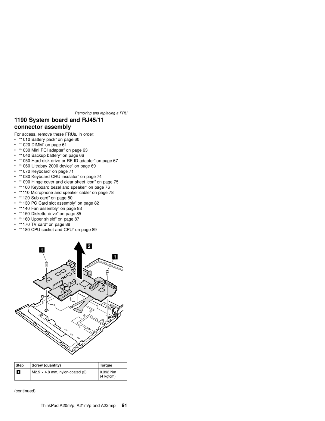 IBM A22P, A21M, A22M, A21P, A20M, MT 2631 manual System board and RJ45/11 connector assembly 