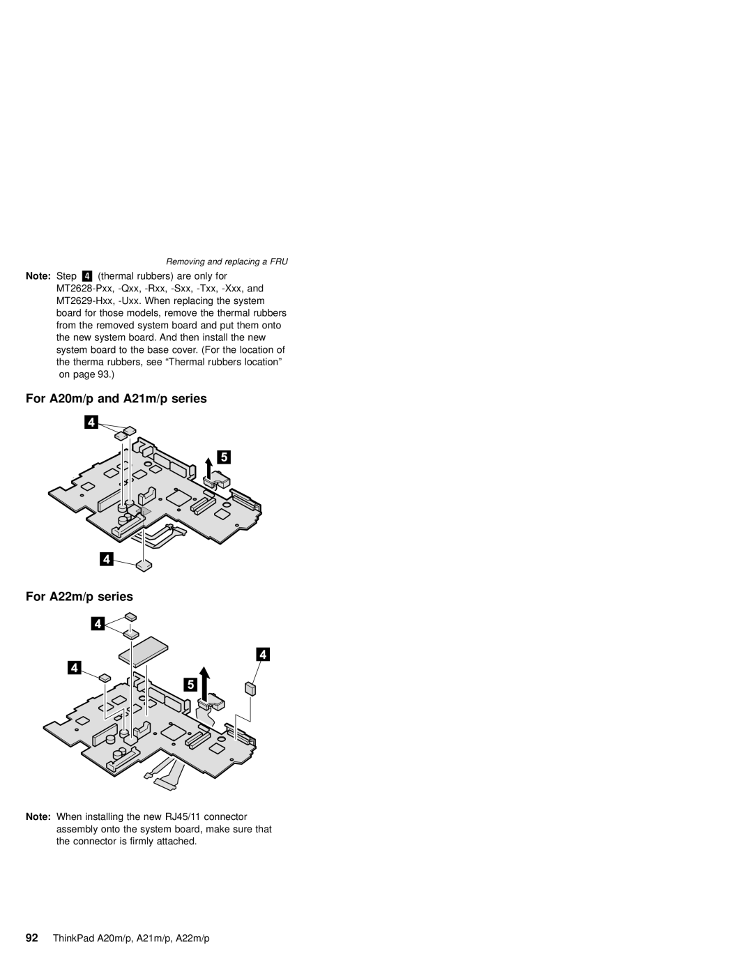 IBM A22M, A21M, A22P, A21P, A20M, MT 2631 manual For A20m/p and A21m/p series For A22m/p series 