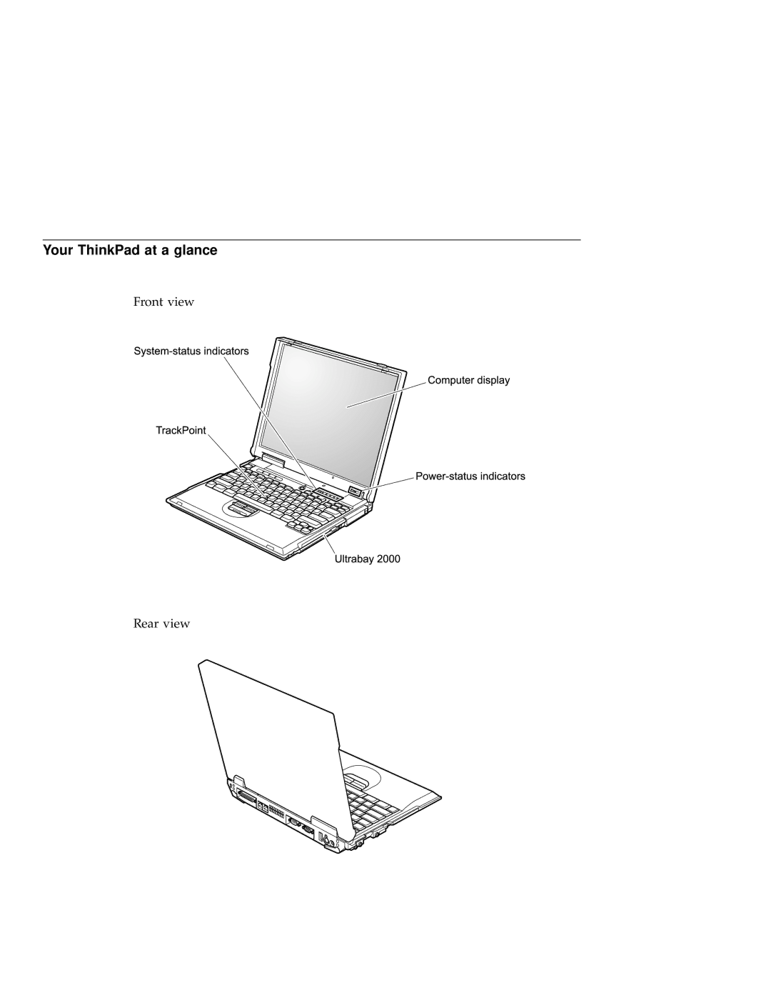 IBM A22 manual Your ThinkPad at a glance 