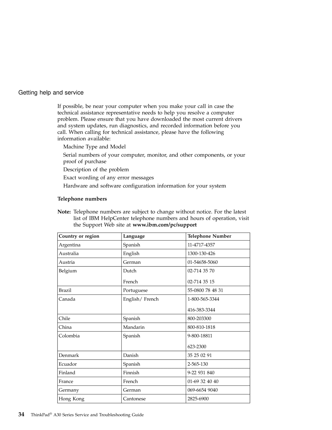 IBM A30 manual Telephone numbers, Country or region Language Telephone Number 