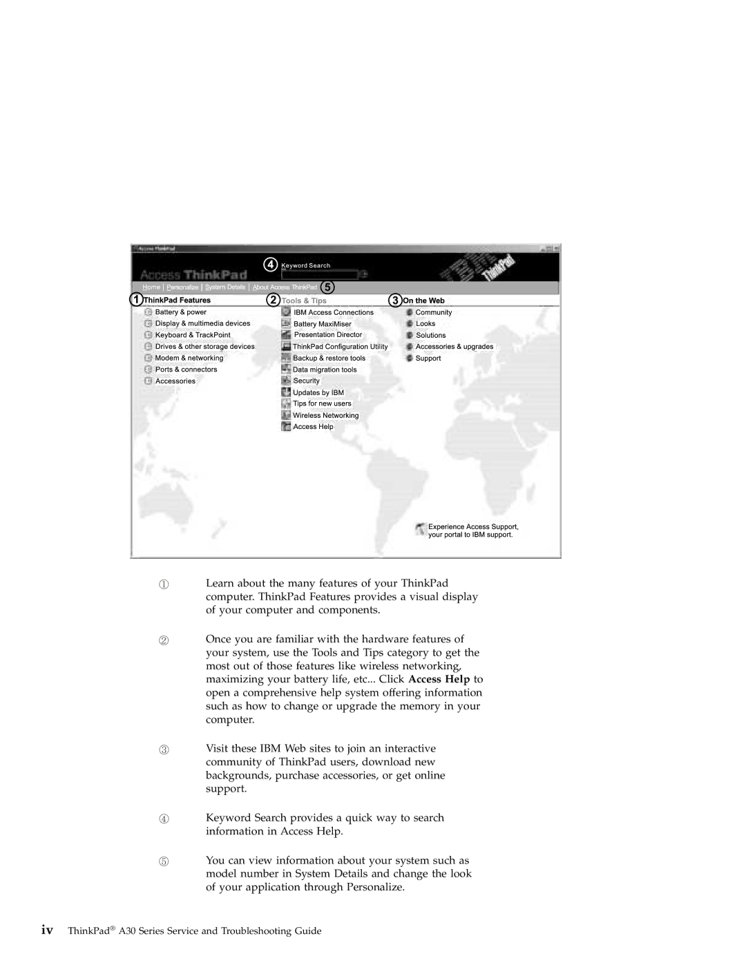 IBM manual Iv ThinkPad A30 Series Service and Troubleshooting Guide 