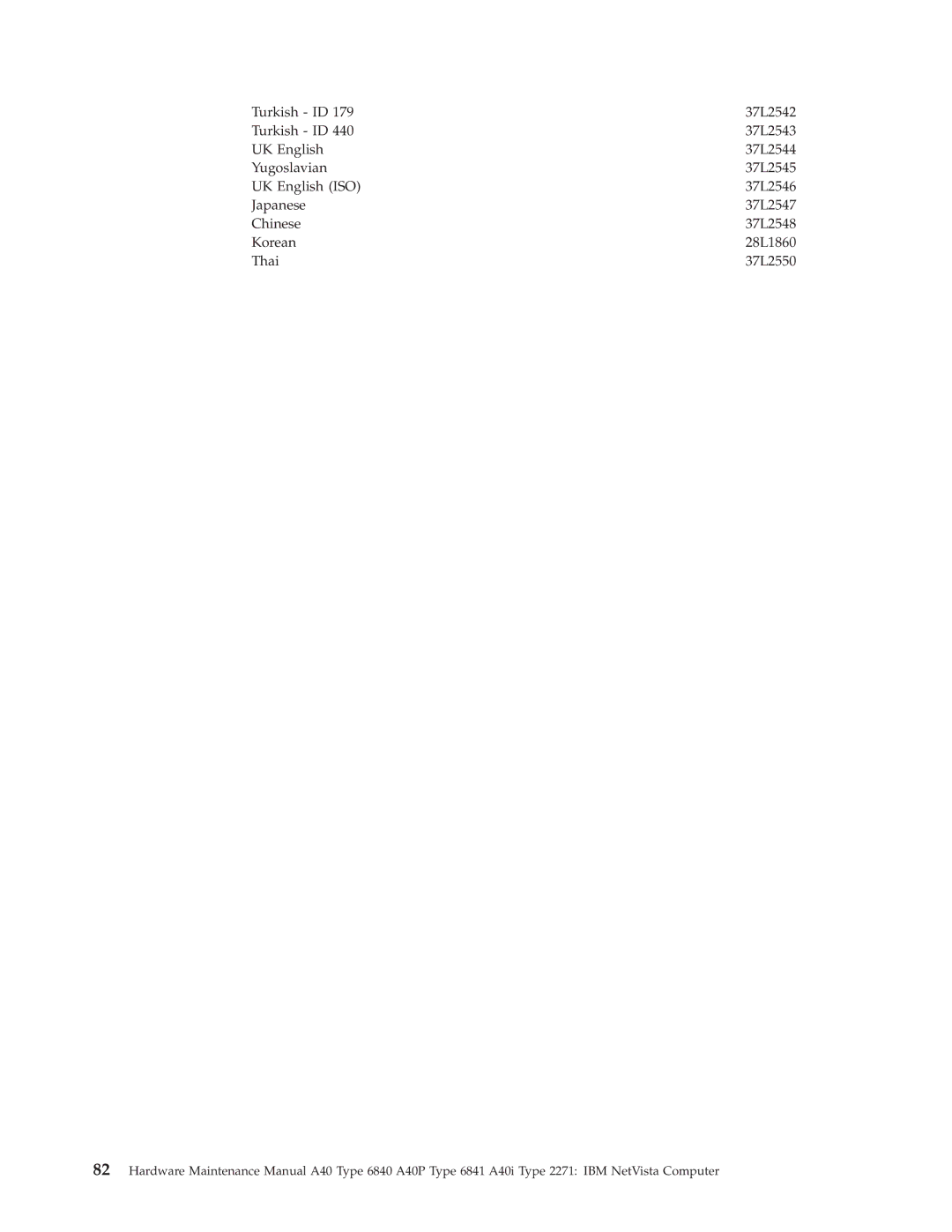 IBM A40P TYPE 6841, A40I TYPE 2271, A40 TYPE 6840 manual 