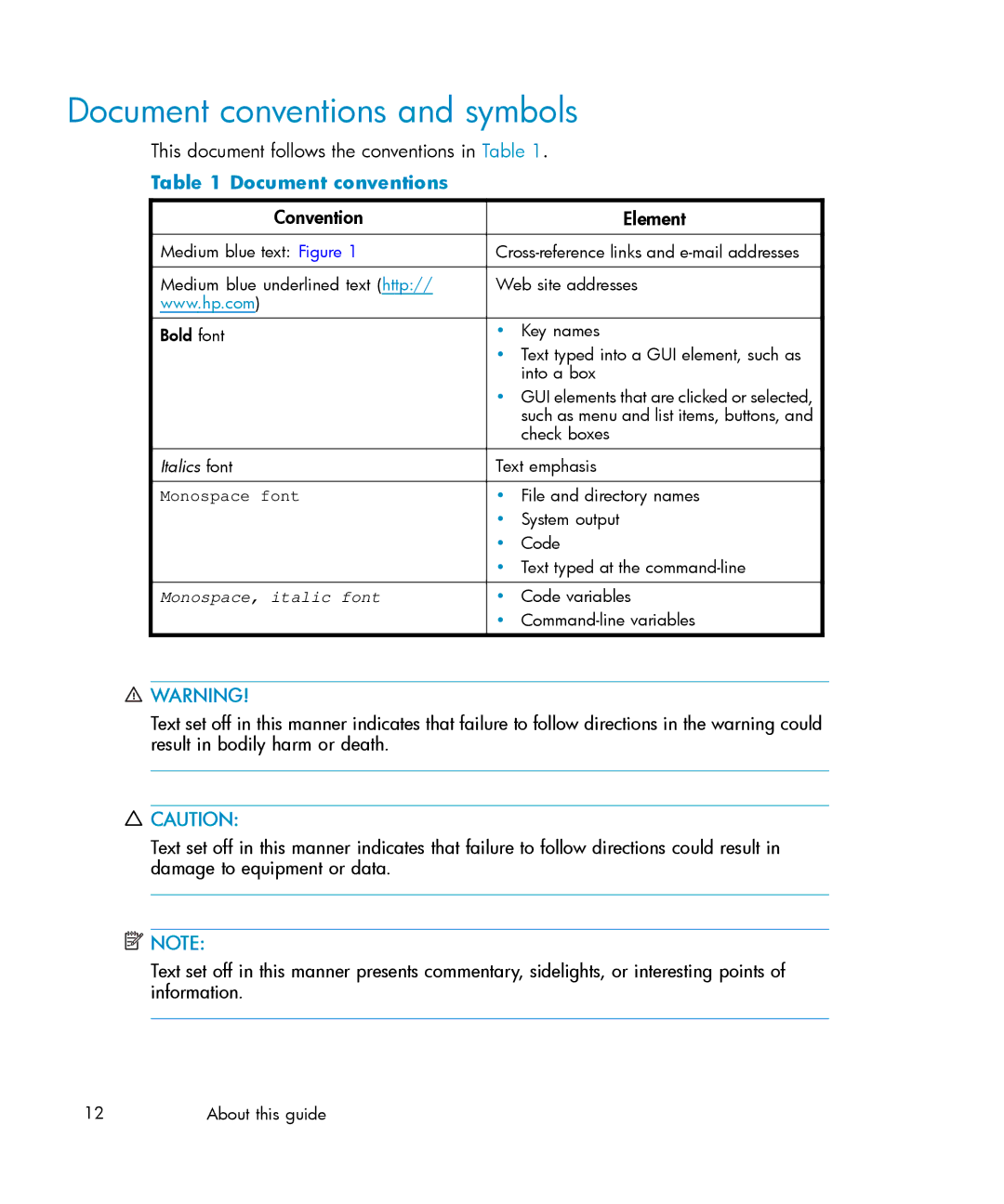 IBM AA-RWF3A-TE manual Document conventions and symbols, This document follows the conventions in Table, Convention Element 