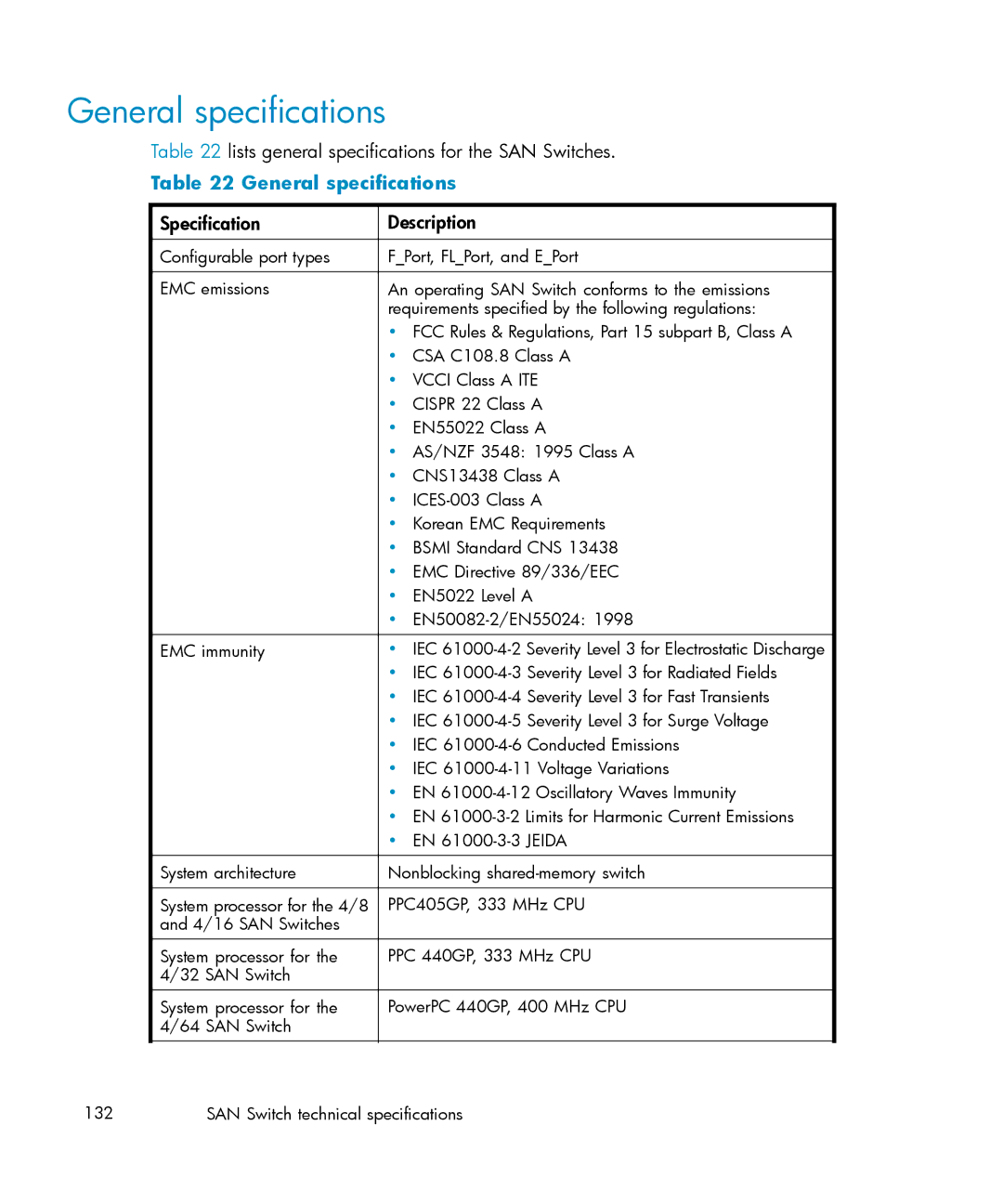 IBM AA-RWF3A-TE manual General specifications, Lists general specifications for the SAN Switches, Specification Description 