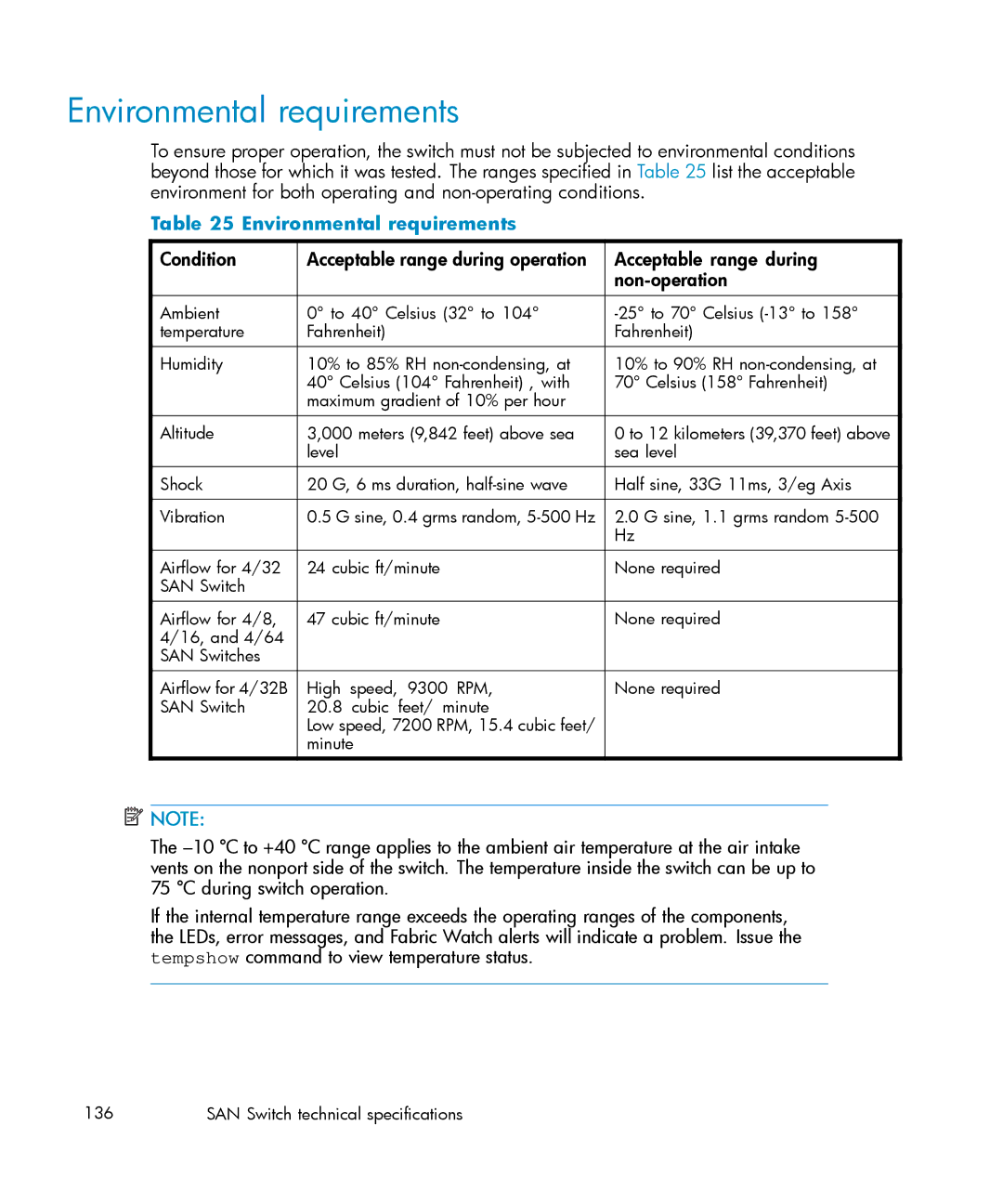 IBM AA-RWF3A-TE manual Environmental requirements, Condition Acceptable range during operation Non-operation 