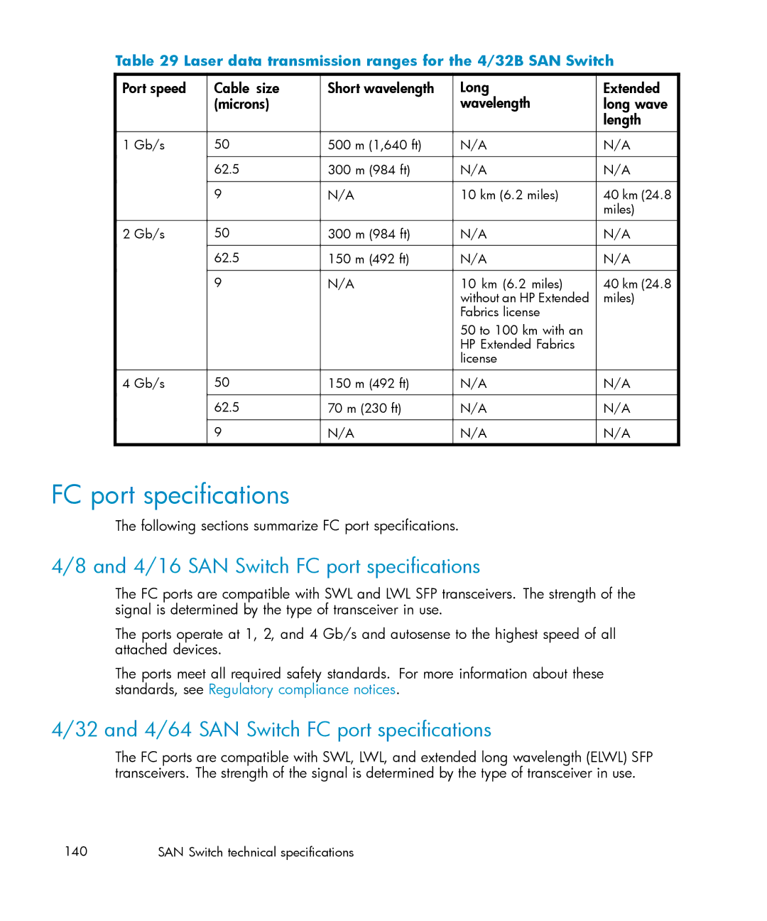 IBM AA-RWF3A-TE manual 4/16 SAN Switch FC port specifications, 4/64 SAN Switch FC port specifications 