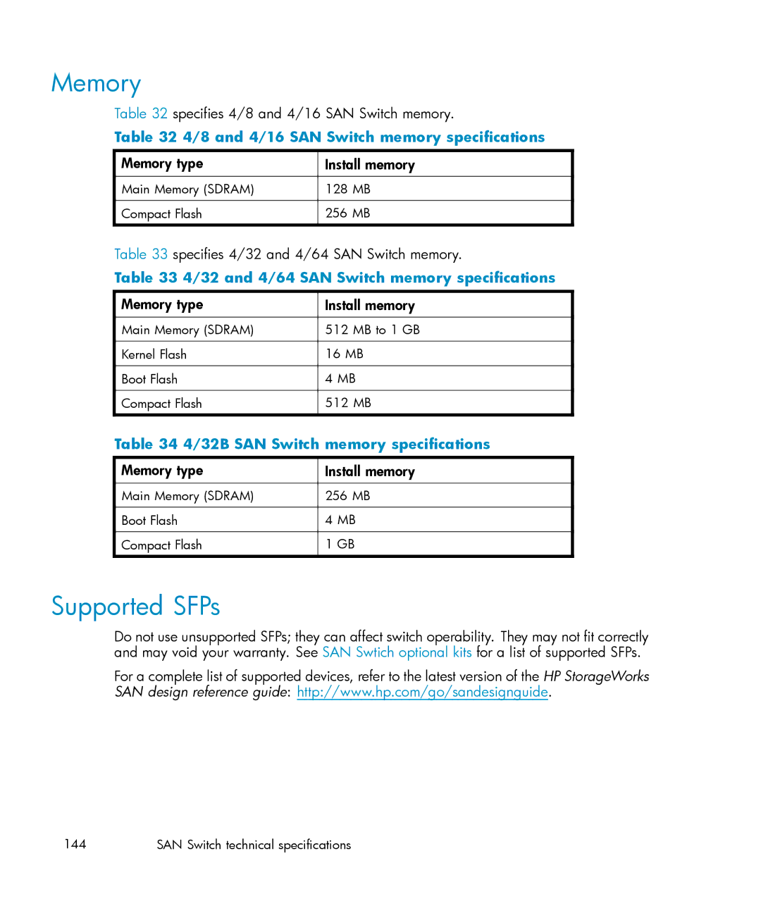 IBM AA-RWF3A-TE Memory, Supported SFPs, and 4/16 SAN Switch memory specifications, 32B SAN Switch memory specifications 