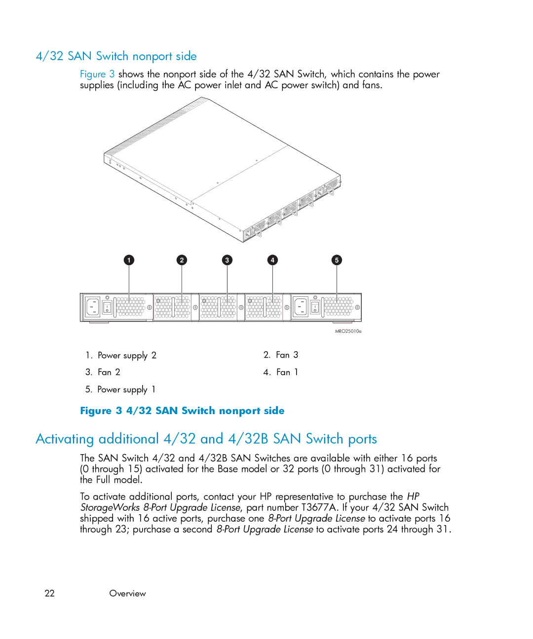 IBM AA-RWF3A-TE manual Activating additional 4/32 and 4/32B SAN Switch ports, SAN Switch nonport side 