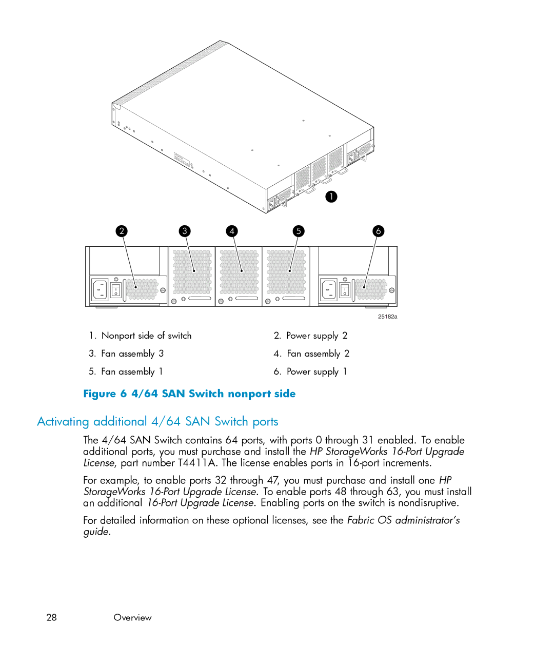 IBM AA-RWF3A-TE manual Activating additional 4/64 SAN Switch ports 