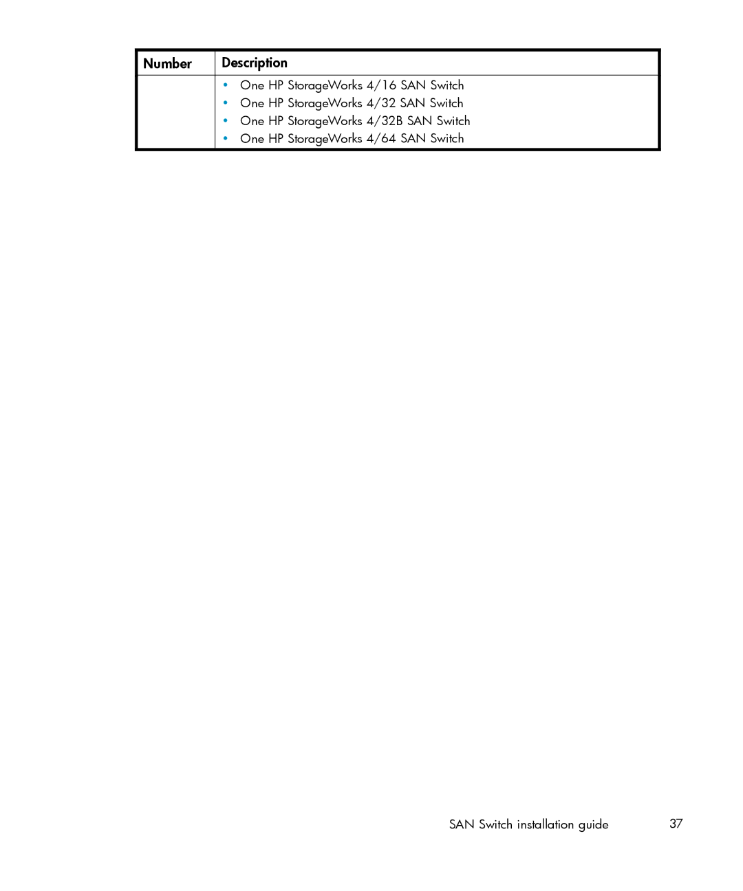 IBM AA-RWF3A-TE manual Number Description 