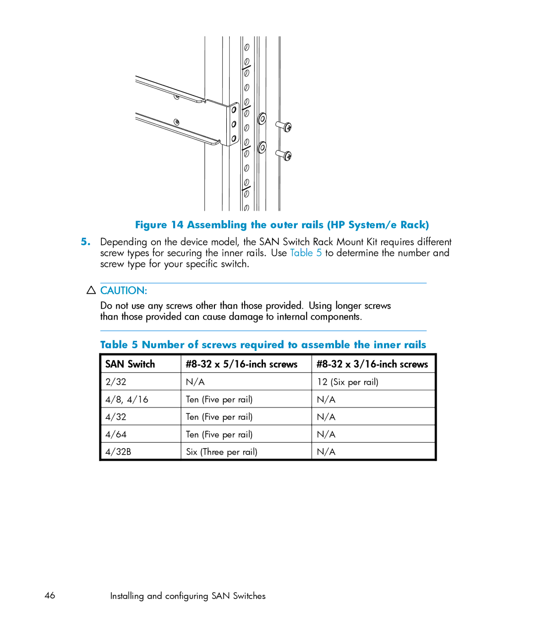 IBM AA-RWF3A-TE manual Assembling the outer rails HP System/e Rack, Number of screws required to assemble the inner rails 