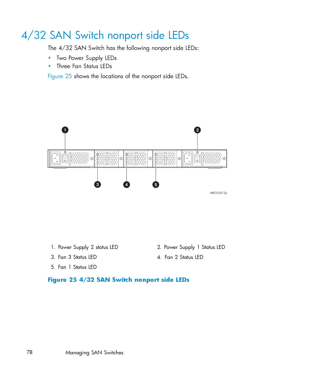 IBM AA-RWF3A-TE manual SAN Switch nonport side LEDs, Shows the locations of the nonport side LEDs 