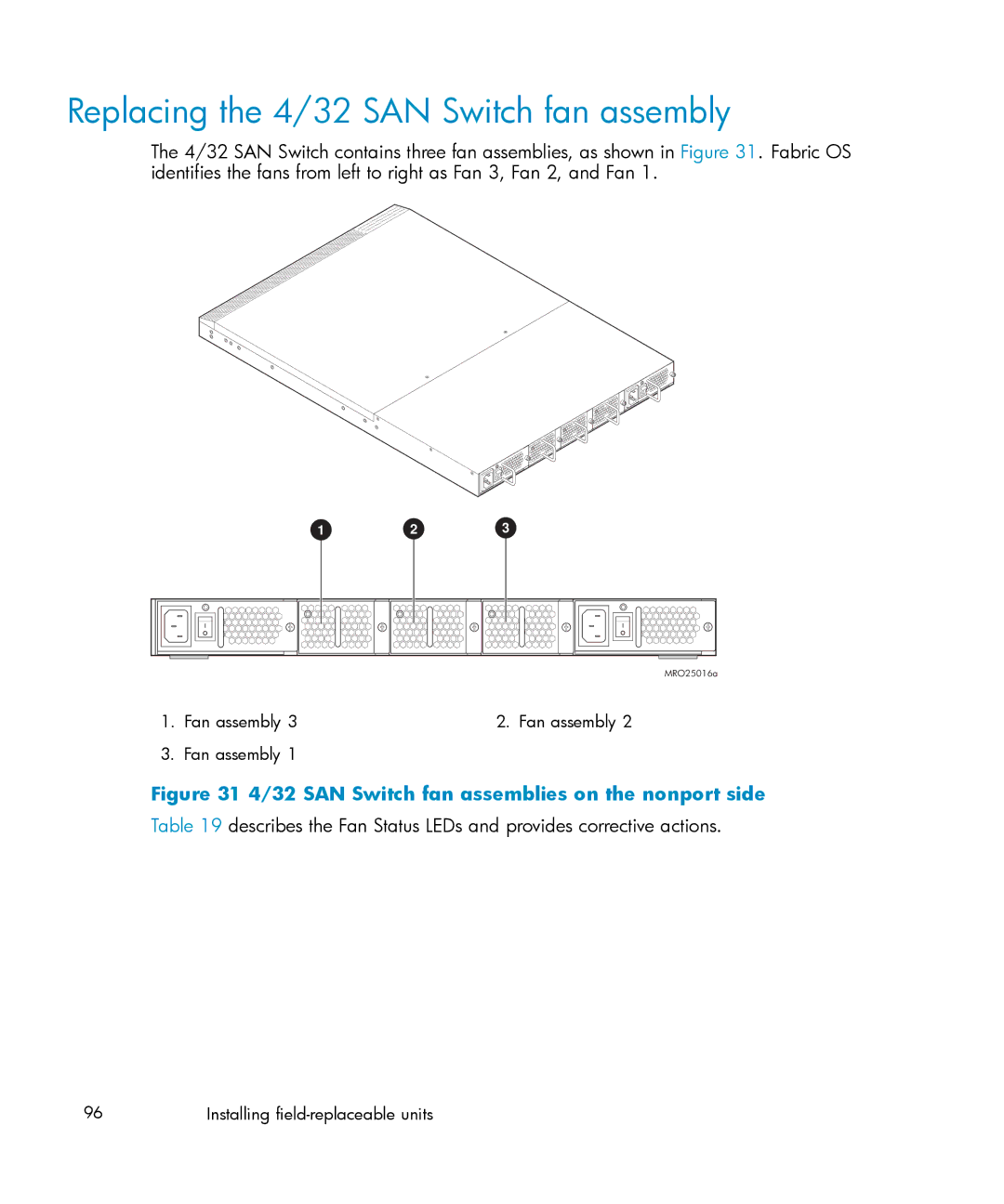 IBM AA-RWF3A-TE manual Replacing the 4/32 SAN Switch fan assembly, SAN Switch fan assemblies on the nonport side 