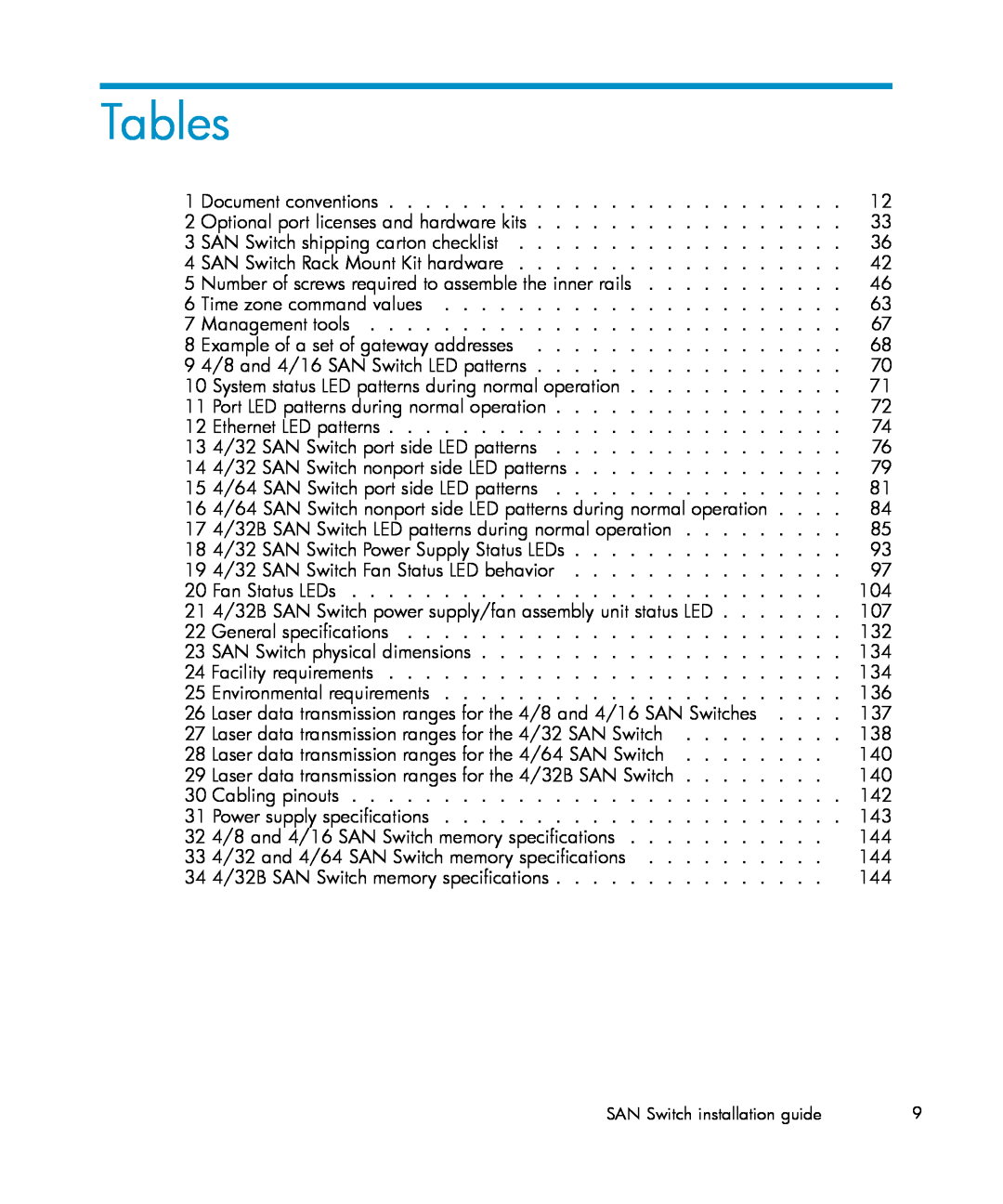 IBM AA-RWF3A-TE manual Tables 
