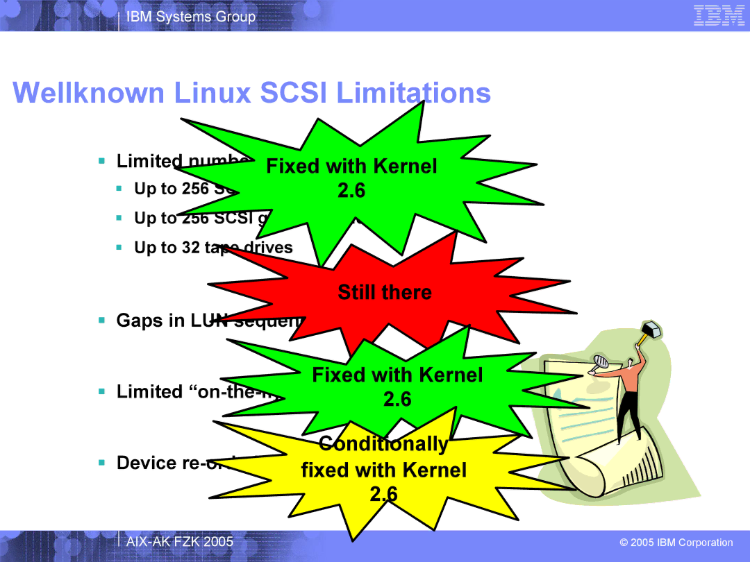 IBM AIX-AK FZK 2005 manual Wellknown Linux Scsi Limitations, Still there 