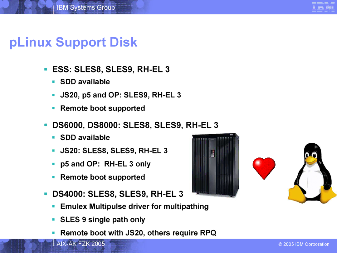 IBM AIX-AK FZK 2005 manual PLinux Support Disk,  DS6000, DS8000 SLES8, SLES9, RH-EL,  DS4000 SLES8, SLES9, RH-EL 