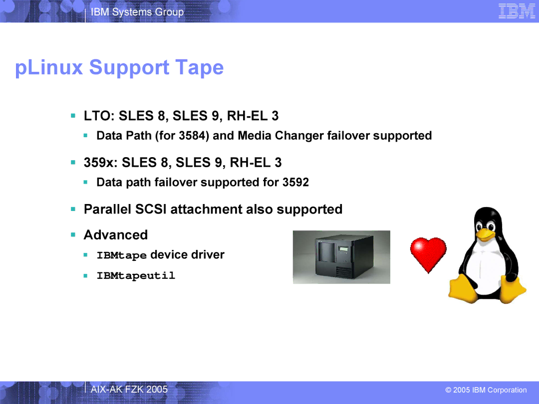 IBM AIX-AK FZK 2005 manual PLinux Support Tape,  LTO Sles 8, Sles 9, RH-EL,  359x Sles 8, Sles 9, RH-EL 