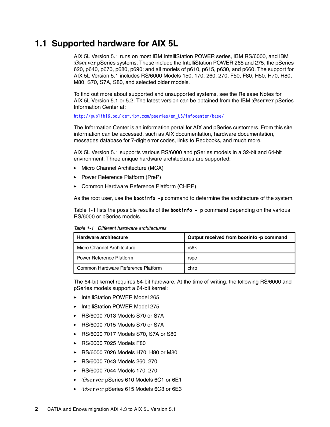 IBM AIX5L, AIX 4.3 manual Supported hardware for AIX 5L 