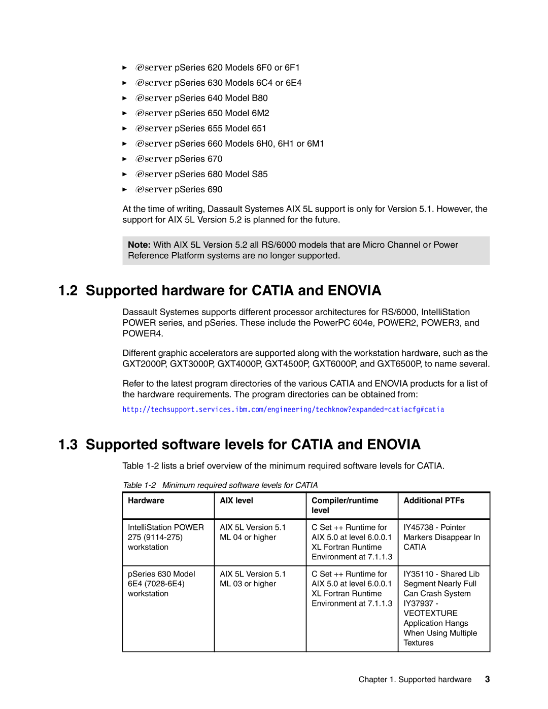 IBM AIX 4.3, AIX5L manual Supported hardware for Catia and Enovia, Supported software levels for Catia and Enovia 