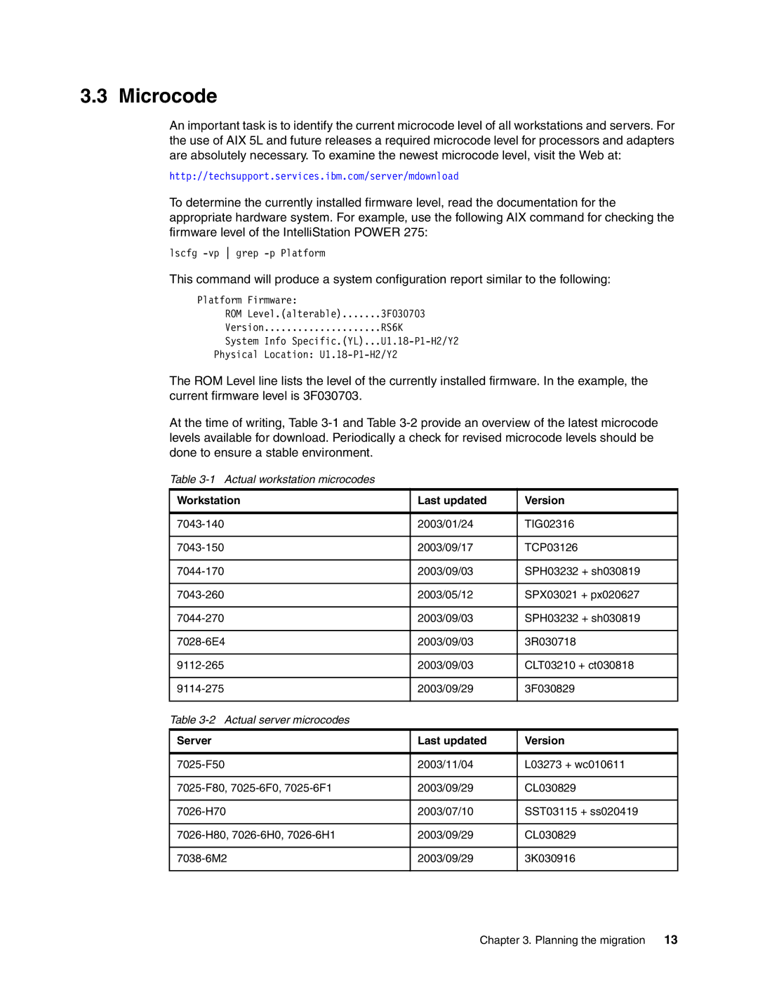 IBM AIX 4.3, AIX5L manual Microcode, Workstation Last updated Version 