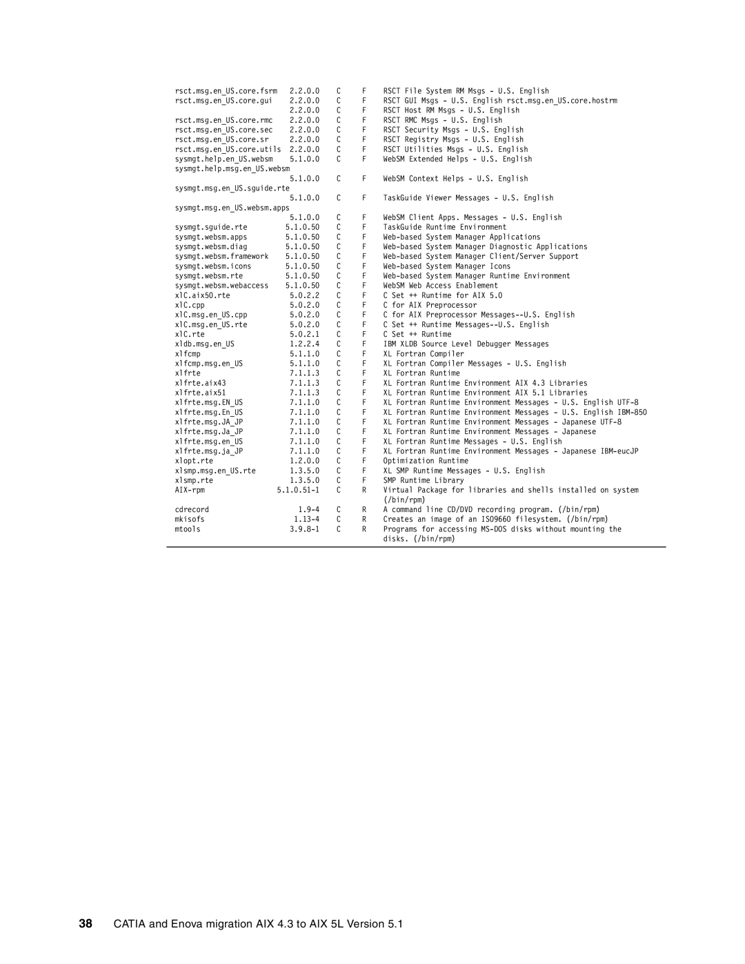 IBM AIX5L manual Catia and Enova migration AIX 4.3 to AIX 5L Version 