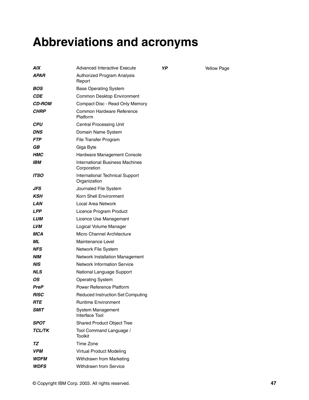 IBM AIX 4.3, AIX5L manual Abbreviations and acronyms 