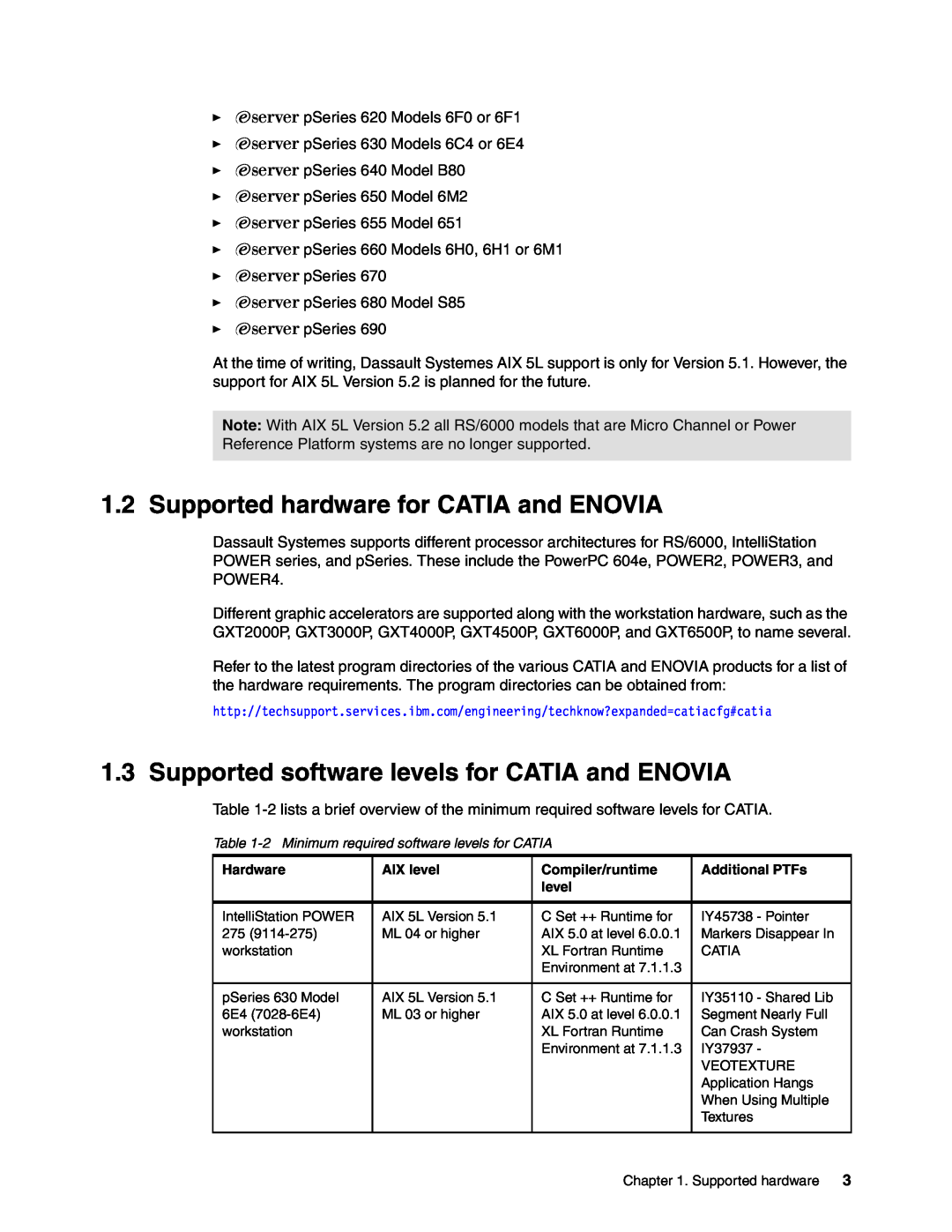 IBM AIX 4.3, AIX5L manual Supported hardware for CATIA and ENOVIA 