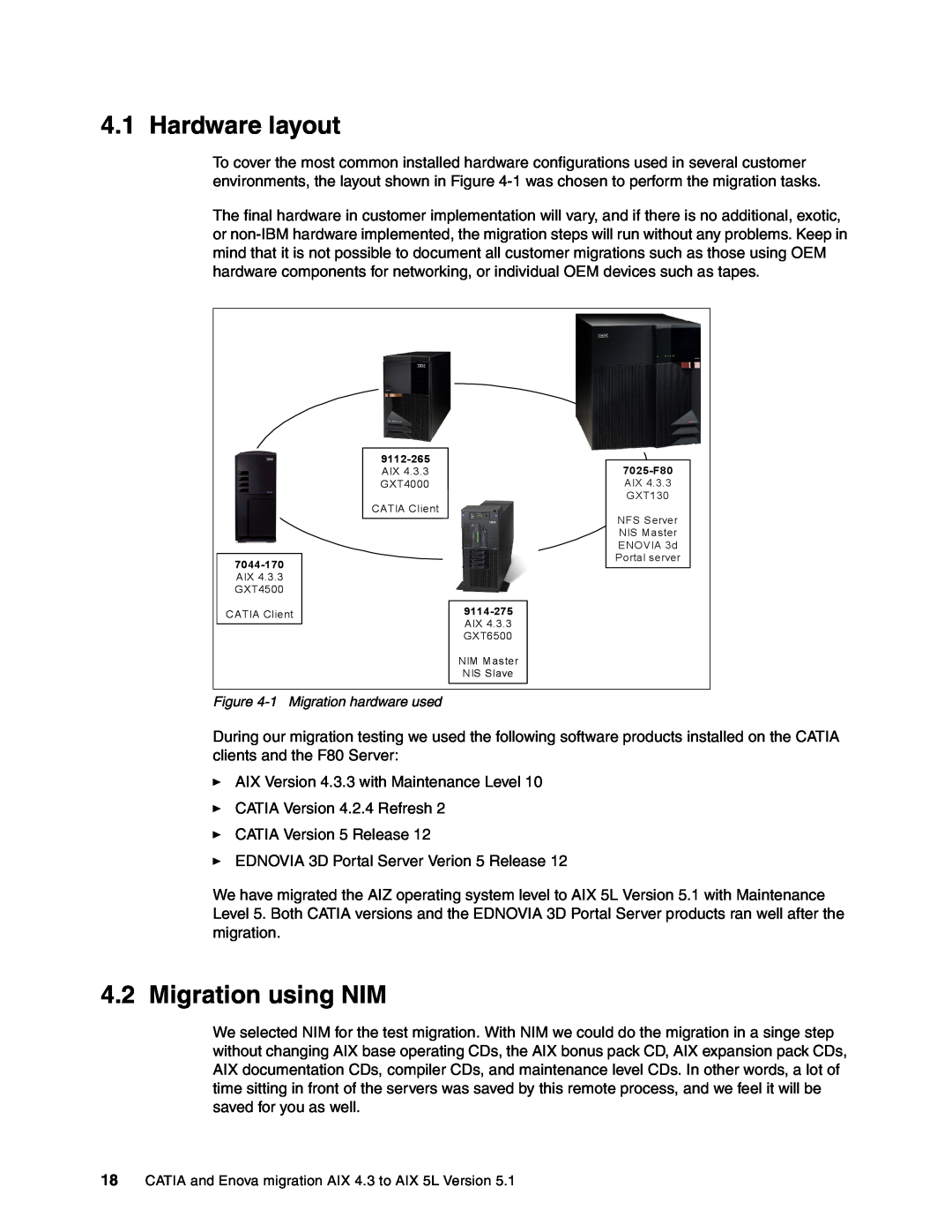 IBM AIX5L, AIX 4.3 manual Hardware layout, Migration using NIM 