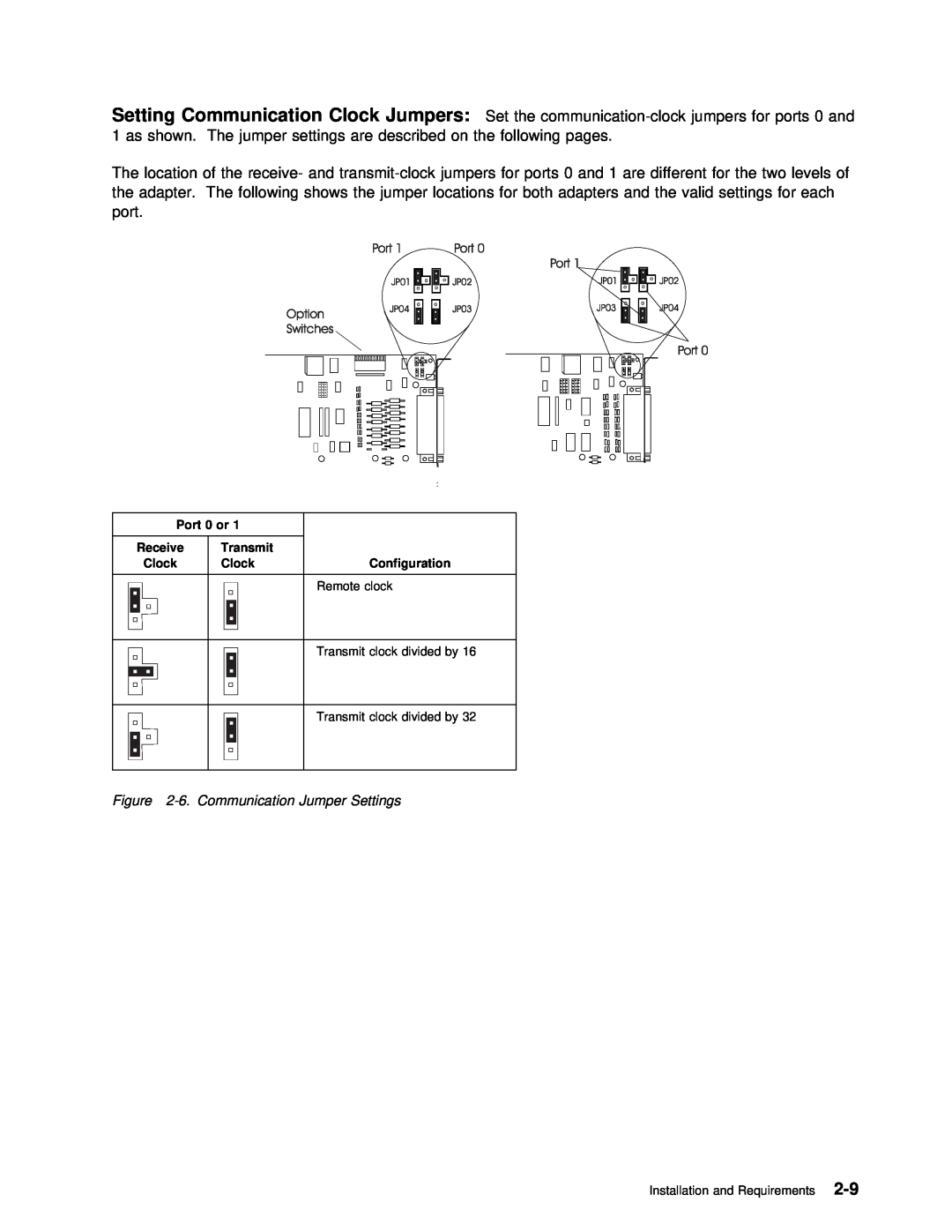 IBM ARTIC186 manual Clock Jumpers, 6. Communication Jumper Settings 