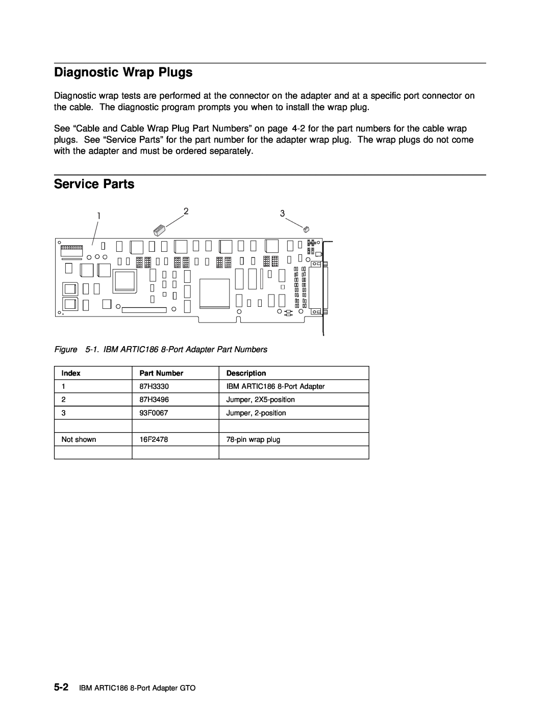 IBM ARTIC186 manual Service Parts, Diagnostic, Wrap 