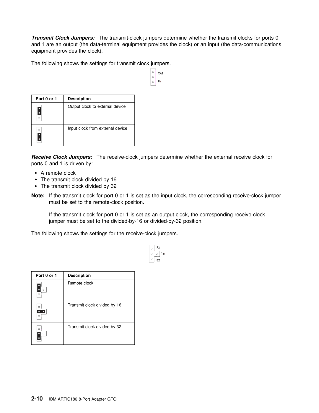 IBM ARTIC186 manual Port 0 or 1 Description, Output clock to external device 